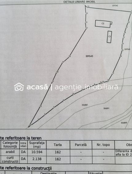 1,2 ha teren comercial/industrial cu hale in Baratca Paulis Arad