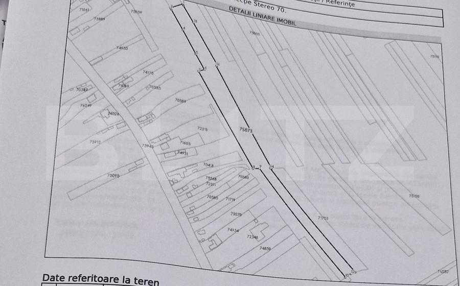 Teren 1.5 Ha Văcărești – Utilități – Ideal Investiție/Lotizare – Comision 0%