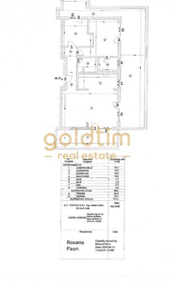 SUPERB / PENTHOUSE CU TERASA 80 mp - 36