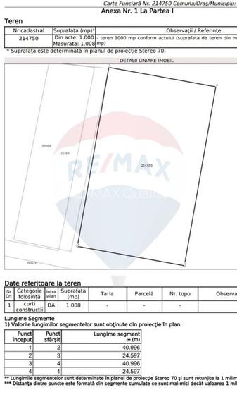 TEREN DE VÂNZARE – 1.000 MP | DESCHIDERE 25 ML | TOATE UTILITĂȚILE - 5