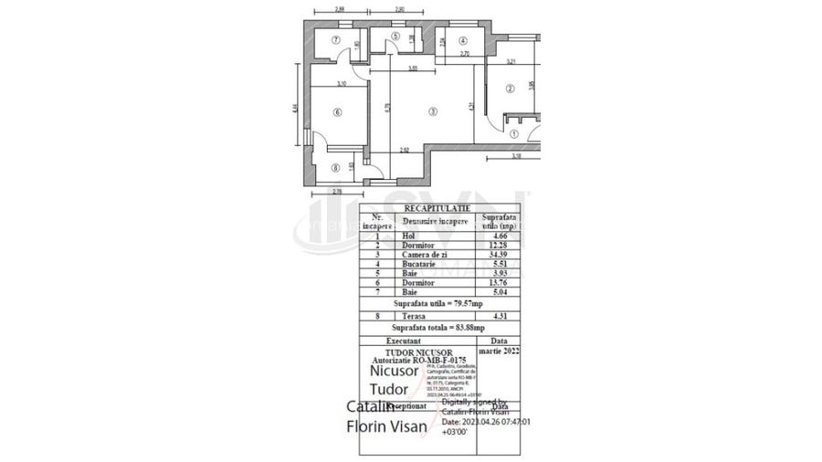 REA1029618 Apartament 3 Camere Green Vista Pipera