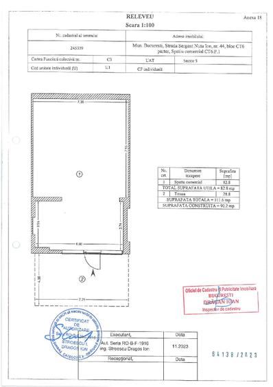INCHIRIERE SPATIU COMERCIAL // ONE COTROCENI PARK // DIRECT DEZVOLTATOR