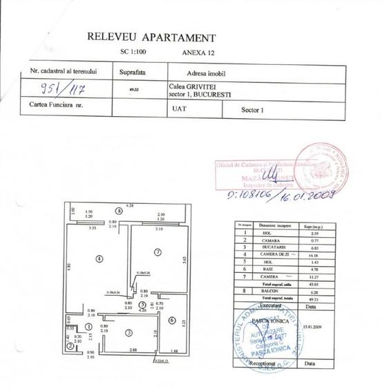 Proprietar | 2 camere Central, Gara de Nord | 50 mp | mobilat complet