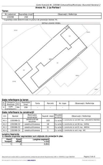 Vânzare Casă 5 camere în Colentina plus curte