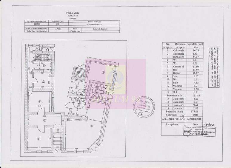 Imobil central închiriat integral, Armenească 23 | Investitie