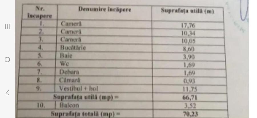 3 camere decomandat | Parcul liniei| Etaj 7/10