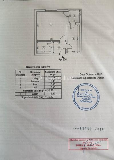 Vanzare Garsoniera - Smart Cotroceni - 40 mp - 9