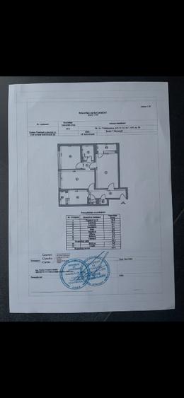 Proprietar Vand Apartament 3 Camere Parc Floreasca/Beller