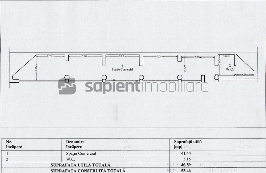 Pachet de spații comerciale – Centru Civic Oradea