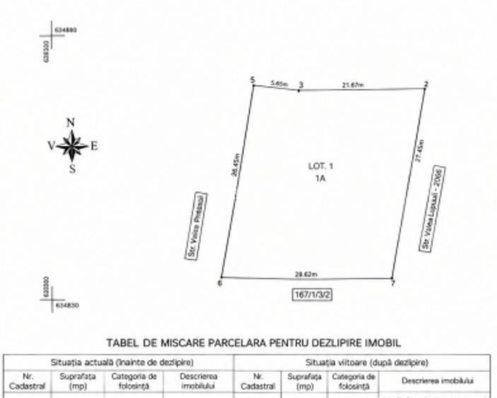 Teren intravilan, 1013 mp, zona Valea Lupului