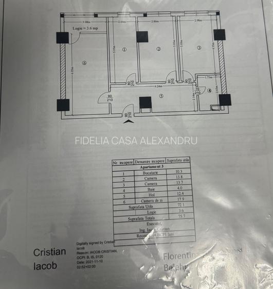 Apartament modern cu 3 camere în Vișoianu – bloc finalizat în 2020