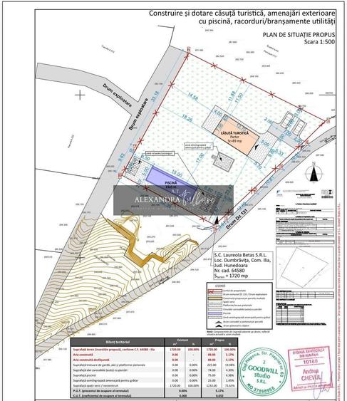 Oportunitate dezvoltare 16418 mp teren, casa la gri cu AC