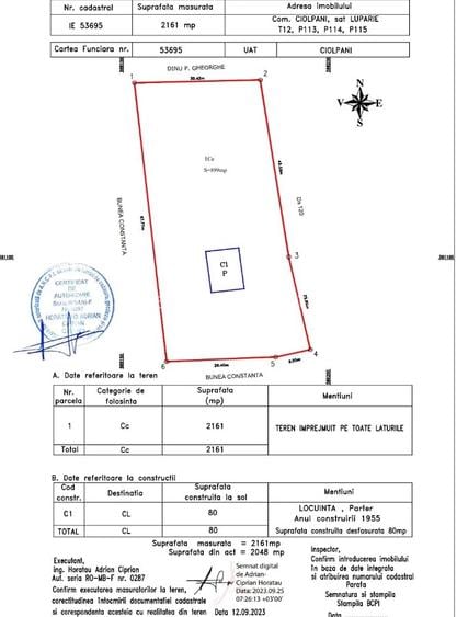 Ciolpani , Luparie– Teren intravilan – 2.160 mp, Investiție ideală la doar 29 E - 5