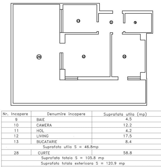 Apartament 2 camere decomandat si terasa IMENSA in Xenero Residence Mamaia