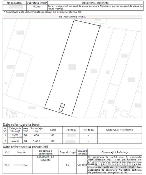 Teren intravilan 6.000 mp – Bontida, potential rezidential si comercial - 2