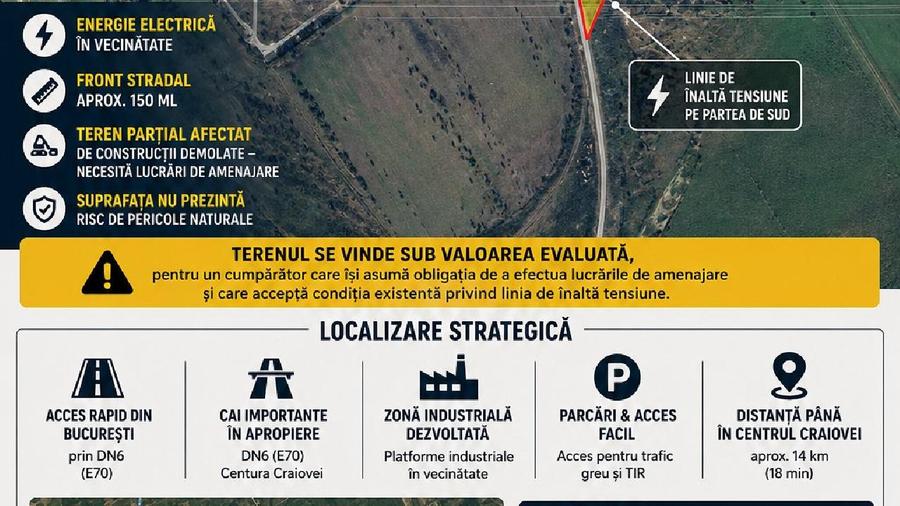 ISALNITA, DOLJ, Teren INDUSTRIAL -7.300 mp