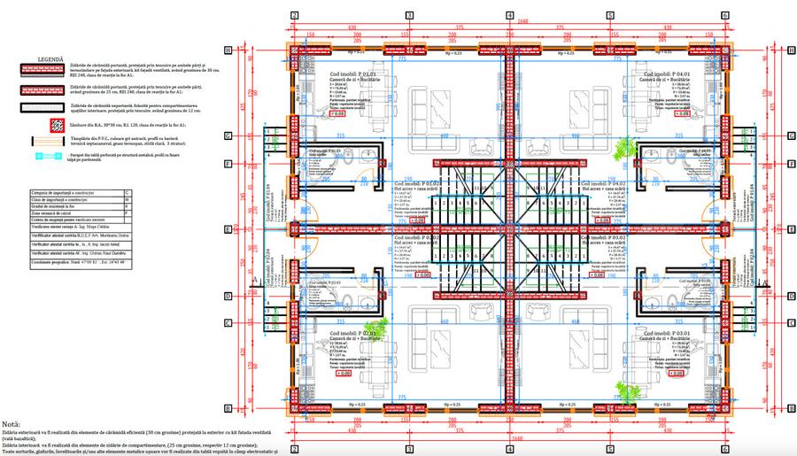 Teren intravilan, 10 ari cu autorizatie constructie, P+1+ER - 4 apartamente