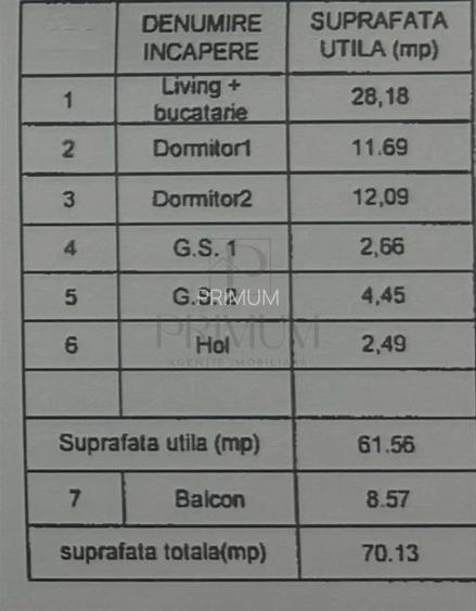 ARADULUI | 3 CAM | 2 BAI | ET.2 | LIFT | MOBILAT-UTILAT | BLOC NOU - 9
