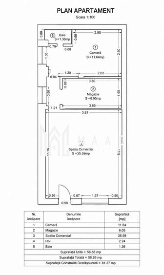 Spatiu Comercial I 58mpu I Vitrina I Vad Pietonal I Central