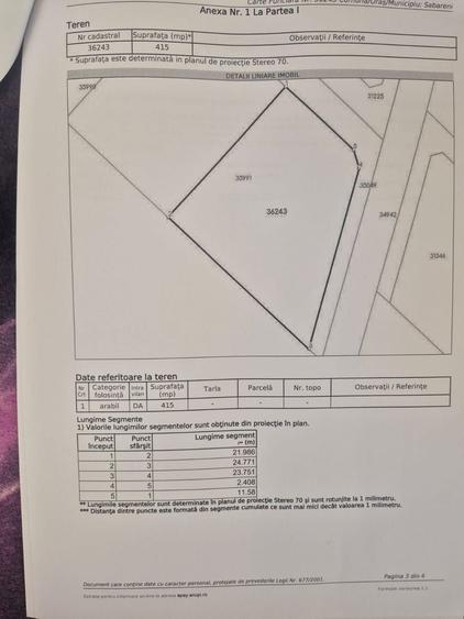 Teren intravilan Sabareni 415m2