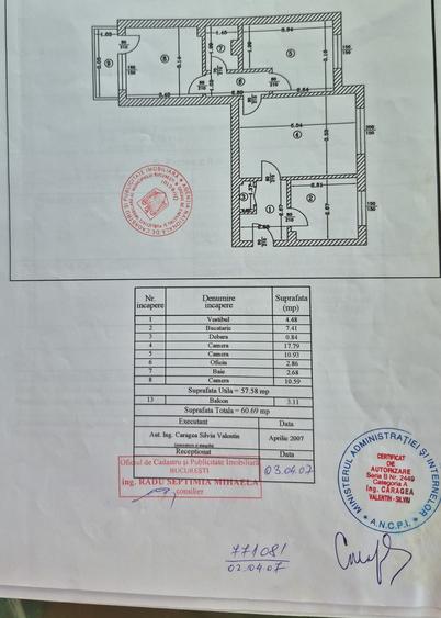 3 Camere Sos. Colentina Kaufland 60 Mp 10 Min Metrou Obor