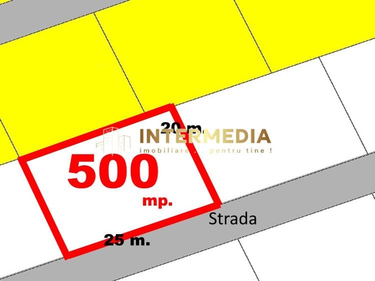 Teren Intravilan 500 mp Alba Micesti 25 x 20 Apa Gaz Curent Canalizare langa