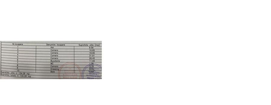 Apartament 4 camere - zona Sinaia - 1