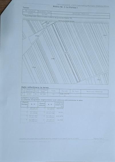 Vând teren agricol 1.65 ha Glodeanu Siliștea (Buzău) – compact, acte la zi