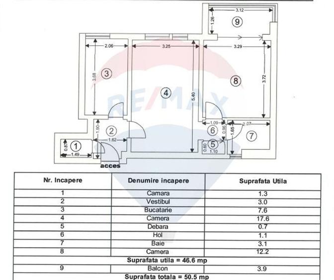 Apartament 2 camere, B-dul Victoriei
