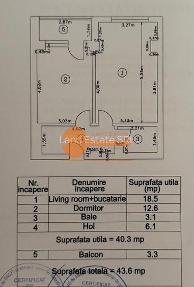 Apartament 2 camere zona Sebastian  (bloc nou) - 1
