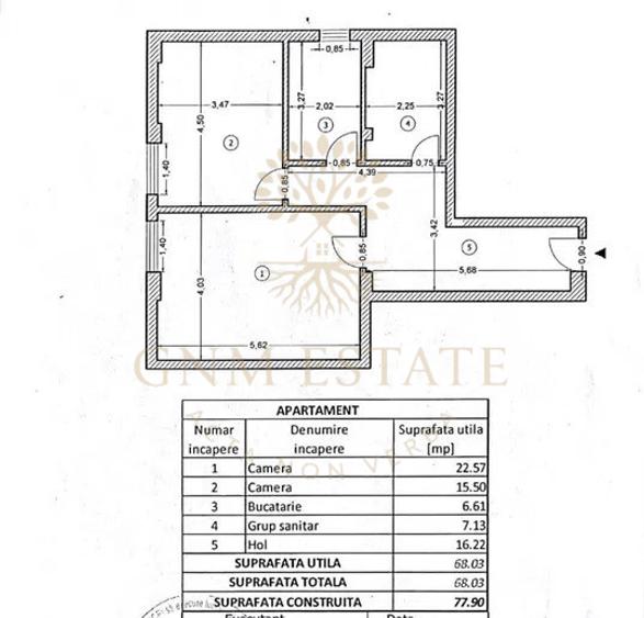 2 Camere 68 m.p. Bloc Nou Zona Gorjului - Parcul Liniei