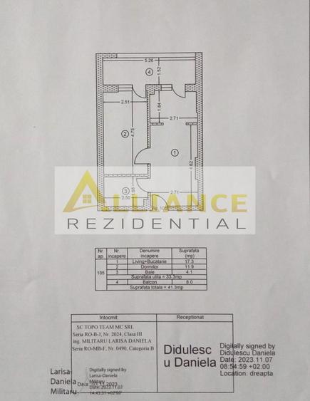 89.000€ | 2 CAMERE STUDIO | 15 MIN METROU | CAMPUS 650M