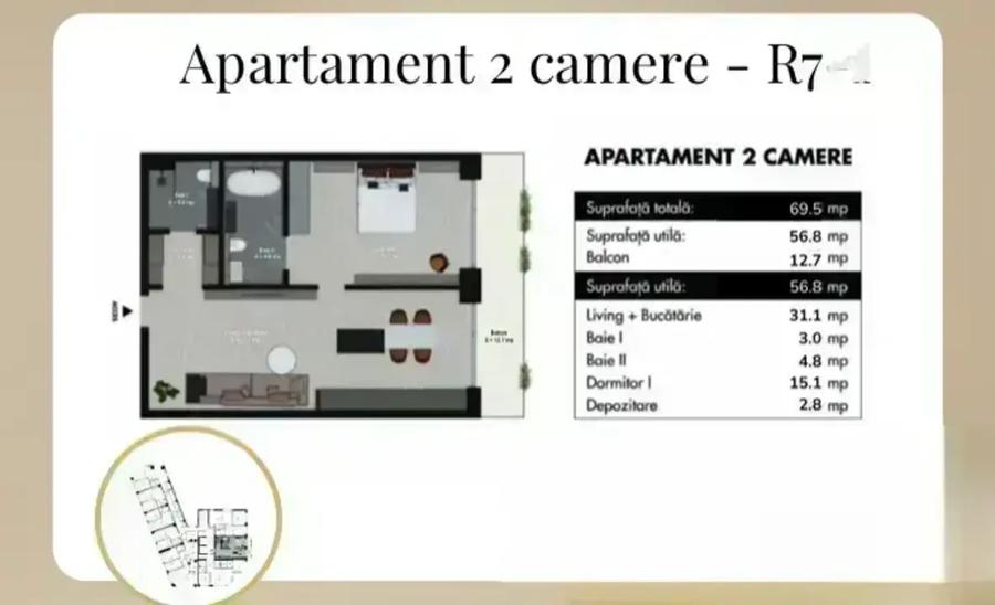 Unirii 2 camere premium sut 69,50 mp  | Finisaje top + smart home