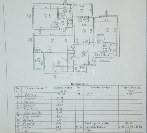 4 camere, 8/8, 90mp, bloc 1984-Crangasi-Str  9 Mai