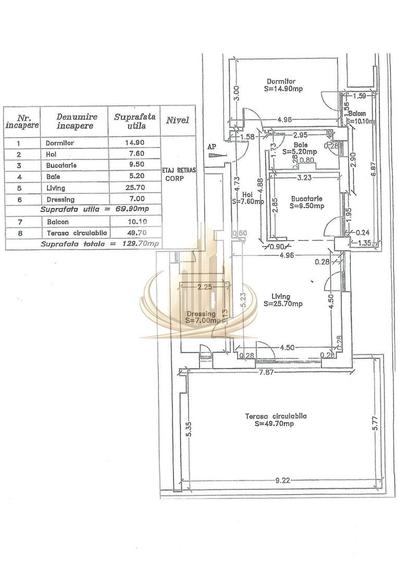 Apartament Penthouse IRIS Armoniei - Nou si mobilat !