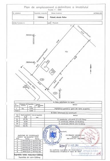 Teren intravilan 1.200 mp – B-dul Bucuresti, Str. Rafov, Ploiesti