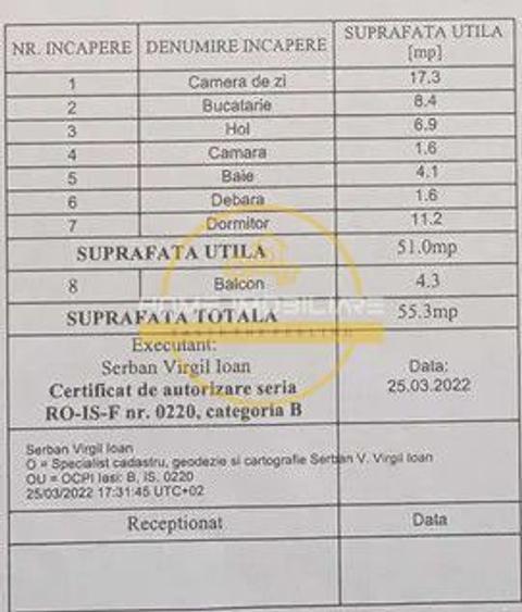 Apartament 2 camere/ decomandat/ etaj intermediar/ 55 MP/ Dacia - Statia Bicaz