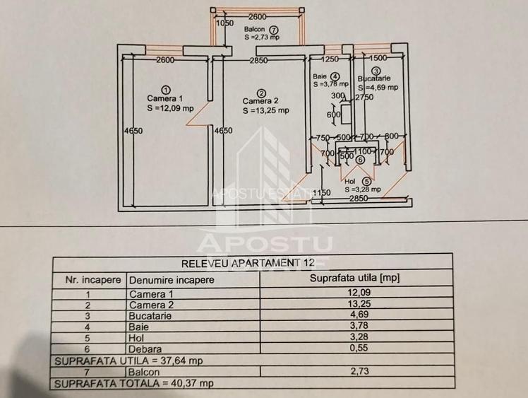 Apartament 2 camere de vanzare, zona Telegrafului/Isho, Timisoara - 8