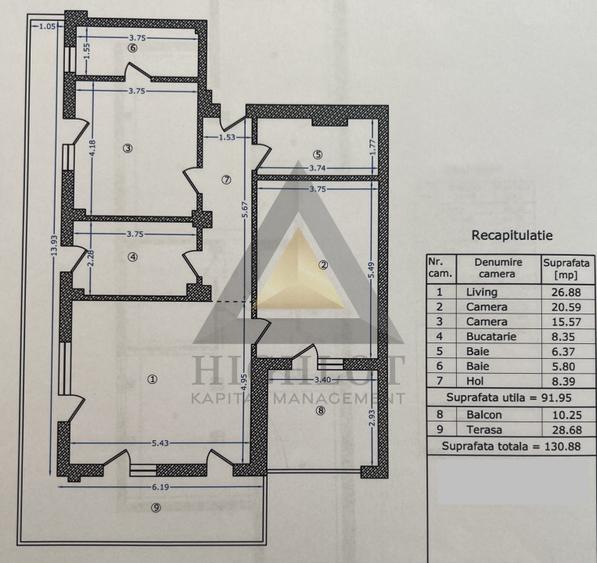 AVIATIEI | APARTAMENT DE VANZARE | 3 camere 130MP Aerogarii