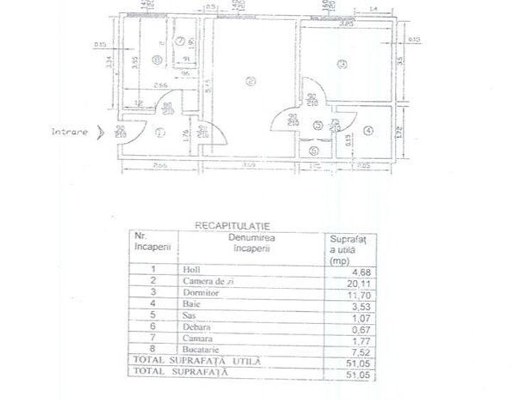 Apartament de vanzare-2 camere-zona Panduri