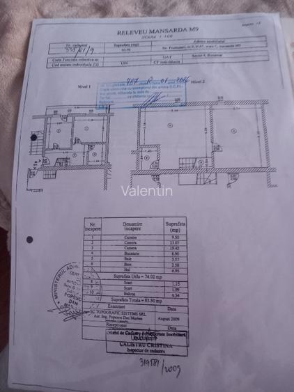 Se vinde apartament ( mansarda), 3 camere