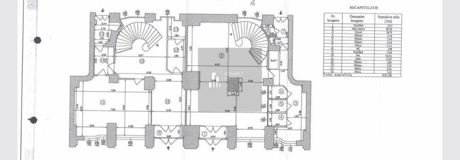 Spațiu comercial și birouri- 625 mp  | Piața Unirii | Bd. Unirii
