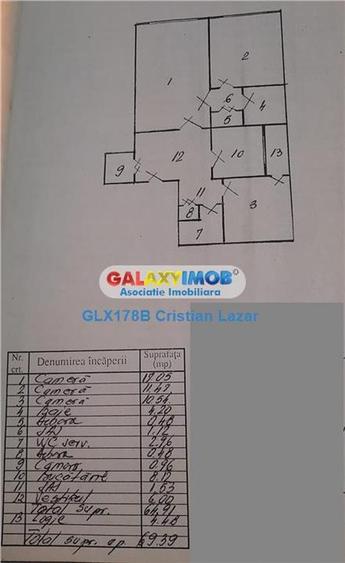 6 MINUTE METROU CRANGASI