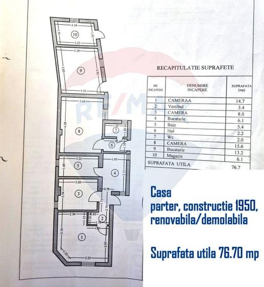 Teren de vanzare 247 mp Drumul Sarii - Panduri | Academia Militara