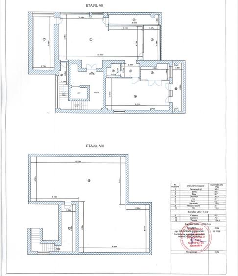Titlu: Penthouse spectaculos pe 2 niveluri, cu terasă mare Stefan Cel Mare
