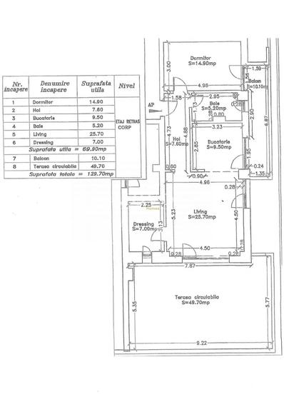 Penthouse | Mobilat si utilat | Complex premium | Incalzire pardoseala
