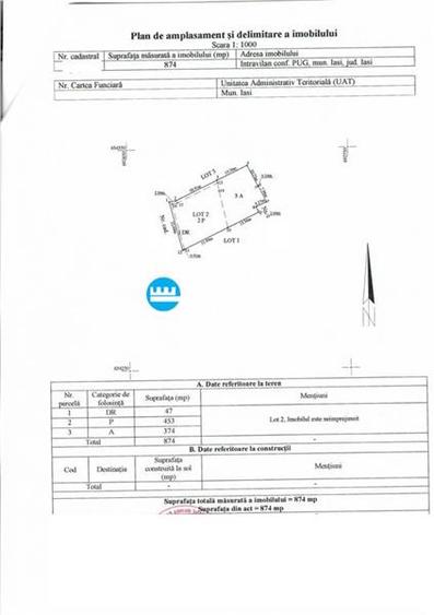 Teren cu autorizatie de vanzare in Iasi, zona Pacurari