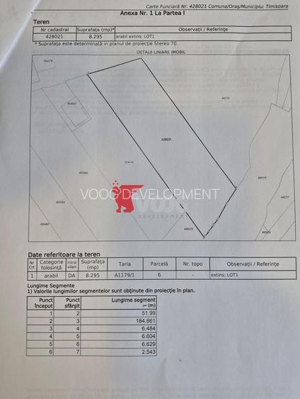 Teren de inchiriat Zona Freidorf - 2
