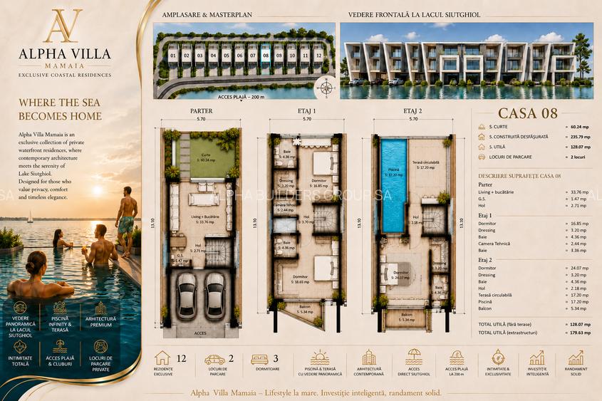 Alpha Villa Mamaia | Prima comunitate de vile de pe Bulevardul Mamaia, Constanța - 3