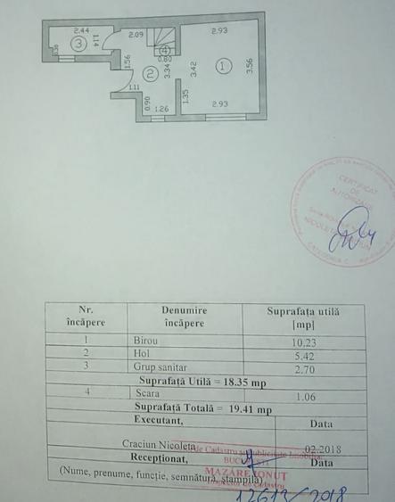 Casă P+1 cochetă și perfect funcțională